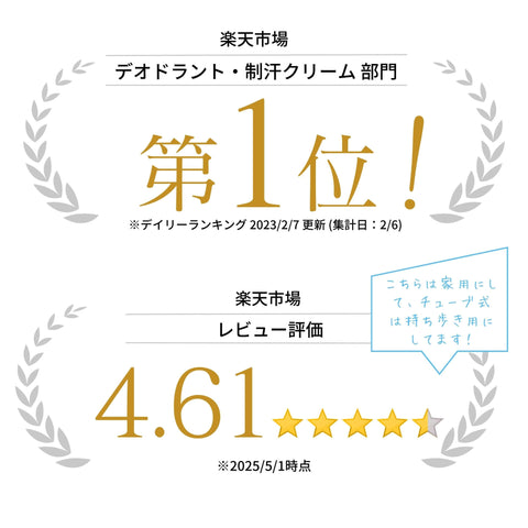 クデオ ジェルクリーム プッシュボトル  100mL
