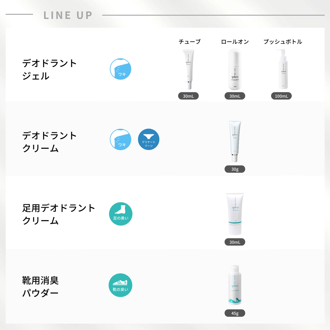 きよ CLEANTEO デオドラントクリーム 30g×3本 薬用 デオドラントクリーム 30g: コスメ＆ビューティー | ロフト