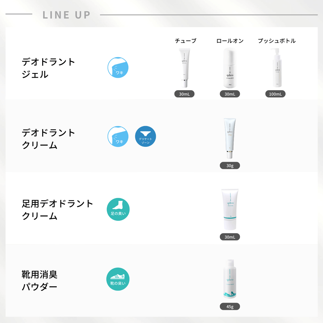 クデオ エクストラクリーム 30g【医薬部外品】 無香料 日本製 クデオ エクストラクリーム 30g【医薬部外品】 無香料 日本製
