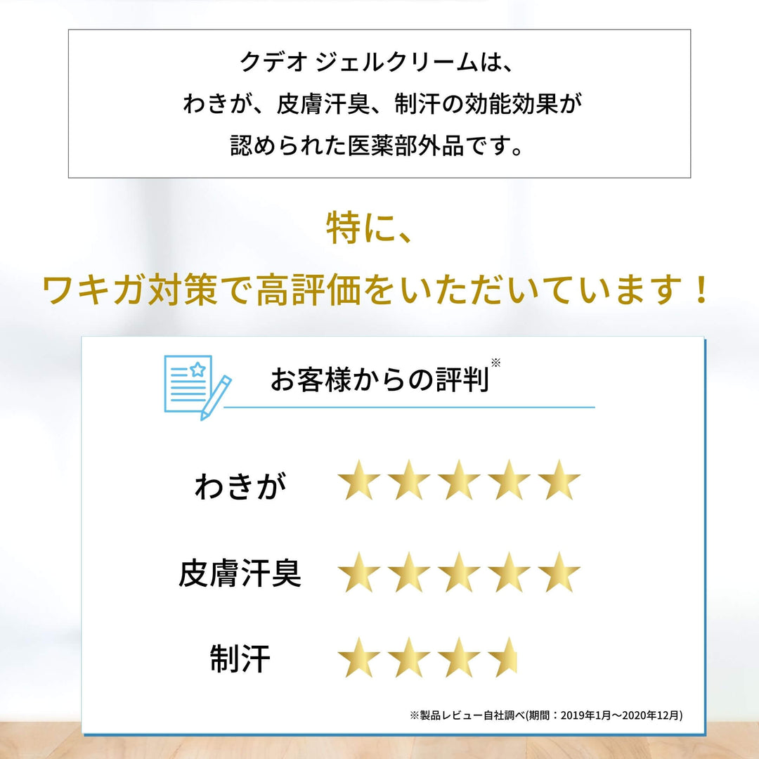 クデオ ジェルクリーム プッシュボトル 100mL 【医薬部外品】 無
